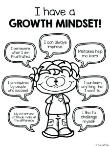 i have a growth mindset